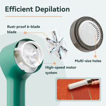 Load image into Gallery viewer, The Lint Blaster™ USB Rechargeable Lint Ball Remover